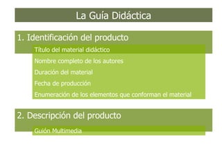 La Guía Didáctica 1. Identificación del producto Título del material didáctico Nombre completo de los autores Duración del material Fecha de producción Enumeración de los elementos que conforman el material 2. Descripción del producto Guión Multimedia 