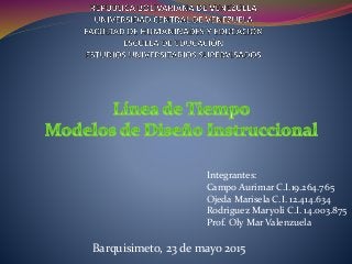 Integrantes:
Campo Aurimar C.I.19.264.765
Ojeda Marisela C.I. 12.414.634
Rodriguez Maryoli C.I. 14.003.875
Prof. Oly Mar Valenzuela
Barquisimeto, 23 de mayo 2015
 
