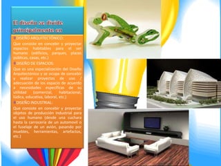 DISEÑO ARQUITECTÓNICO:
Que consiste en concebir y proyectar
espacios habitables para el ser
humano (edificios, parques, plazas
públicas, casas, etc.)
  DISEÑO DE ESPACIOS:
Que es una especialización del Diseño
Arquitectónico y se ocupa de concebir
y realizar proyectos de uso /
adecuación de los espacio de acuerdo
a necesidades específicas de su
utilidad    (comercial,     habitacional,
lúdica, educativa, laboral, etc.)
  DISEÑO INDUSTRIAL:
Que consiste en concebir y proyectar
objetos de producción industrial para
el uso humano (desde una cuchara
hasta la carrocería de un automovil o
el fuselaje de un avión, pasando por
muebles, herramientas, artefactos,
etc.)
 