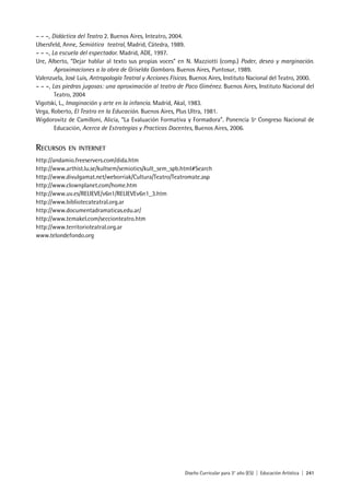 Diseño Curricular para 3° año (ES) | Educación Artística | 241
– – –, Didáctica del Teatro 2. Buenos Aires, Inteatro, 2004.
Ubersfeld, Anne, Semiótica teatral, Madrid, Cátedra, 1989.
– – –, La escuela del espectador. Madrid, ADE, 1997.
Ure, Alberto, “Dejar hablar al texto sus propias voces” en N. Mazziotti (comp.) Poder, deseo y marginación.
Aproximaciones a la obra de Griselda Gambaro. Buenos Aires, Puntosur, 1989.
Valenzuela, José Luis, Antropología Teatral y Acciones Físicas. Buenos Aires, Instituto Nacional del Teatro, 2000.
– – –, Las piedras jugosas: una aproximación al teatro de Paco Giménez. Buenos Aires, Instituto Nacional del
Teatro, 2004
Vigotski, L., Imaginación y arte en la infancia. Madrid, Akal, 1983.
Vega, Roberto, El Teatro en la Educación. Buenos Aires, Plus Ultra, 1981.
Wigdorovitz de Camilloni, Alicia, “La Evaluación Formativa y Formadora”. Ponencia 5º Congreso Nacional de
Educación, Acerca de Estrategias y Practicas Docentes, Buenos Aires, 2006.
Recursos en internet
http://andamio.freeservers.com/dida.htm
http://www.arthist.lu.se/kultsem/semiotics/kult_sem_spb.html#Search
http://www.divulgamat.net/weborriak/Cultura/Teatro/Teatromate.asp
http://www.clownplanet.com/home.htm
http://www.uv.es/RELIEVE/v6n1/RELIEVEv6n1_3.htm
http://www.bibliotecateatral.org.ar
http://www.documentadramaticas.edu.ar/
http://www.temakel.com/seccionteatro.htm
http://www.territorioteatral.org.ar
www.telondefondo.org
 