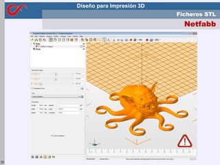Electrónica de ComunicacionesDiseño para Impresión 3D
20
Ficheros STL
Netfabb
 