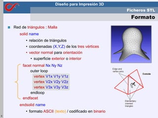 Electrónica de ComunicacionesDiseño para Impresión 3D
6
Red de triángulos : Malla
solid name
• relación de triángulos
• coordenadas (X,Y,Z) de los tres vértices
• vector normal para orientación
• superficie exterior o interior
facet normal Nx Ny Nz
outer loop
vertex V1x V1y V1z
vertex V2x V2y V2z
vertex V3x V3y V3z
endloop
endfacet
endsolid name
• formato ASCII (texto) / codificado en binario
Ficheros STL
Formato
 