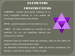 ELEMENTOS
CONSTRUCTIVOS
VERTICE:VERTICE: Cuando varios planos confluyen en un
punto conceptual, tenemos un vértice pueden ser
proyectados hacia afuera y hacia adentro.
FILO:FILO: cuando dos planos se unen tenemos un filo.
CARA:CARA: Un plano conceptual se convierte en una
superficie. Las caras son superficies externas que
encierran a un volumen.
Idealmente todos los vértices deben ser marcados, todos los filos deben ser
agudos y rectos y las caras suaves y lisas.
Los elementos constructivos ayudan a definir las formas volumétricas. Por
ejemplo, un cubo tiene 8 vértices, 12 filos y 6 caras.
 