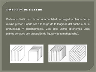 DISECCION DE UN CUBODISECCION DE UN CUBO
Podemos dividir un cubo en una cantidad de delgados planos de un
mismo grosor. Puede ser a lo largo de la longitud, del ancho o de la
profundidad y diagonalmente. Con este ultimo obtenemos unos
planos seriados con gradación de figura y de tamaño(ancho).
 