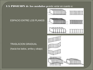 LA POSICION de los módulos pLA POSICION de los módulos puede variar en cuanto a:
ESPACIO ENTRE LOS PLANOS
TRASLACION GRADUAL
(hacia los lados, arriba y abajo)
 
