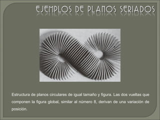 Estructura de planos circulares de igual tamaño y figura. Las dos vueltas que
componen la figura global, similar al número 8, derivan de una variación de
posición.
 