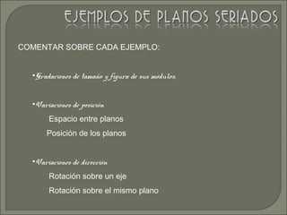 COMENTAR SOBRE CADA EJEMPLO:
•Gradaciones de tamaño y figura de sus módulos.
•Variaciones de posición
Espacio entre planos
Posición de los planos
•Variaciones de dirección
Rotación sobre un eje
Rotación sobre el mismo plano
 