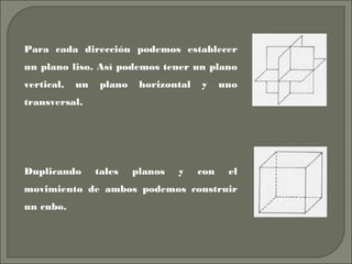 Para cada dirección podemos establecer
un plano liso. Así podemos tener un plano
vertical, un plano horizontal y uno
transversal.
Duplicando tales planos y con el
movimiento de ambos podemos construir
un cubo.
 