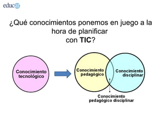 ¿Qué conocimientos ponemos en juego a la
           hora de planificar
               con TIC?
 