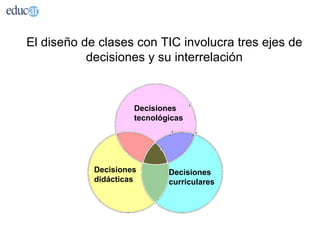 El diseño de clases con TIC involucra tres ejes de
           decisiones y su interrelación


                     Decisiones
                     tecnológicas




            Decisiones       Decisiones
            didácticas       curriculares
 