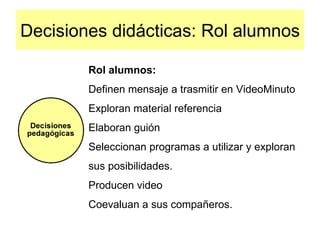Decisiones didácticas: Rol alumnos

        Rol alumnos:
        Definen mensaje a trasmitir en VideoMinuto
        Exploran material referencia
        Elaboran guión
        Seleccionan programas a utilizar y exploran
        sus posibilidades.
        Producen video
        Coevaluan a sus compañeros.
 