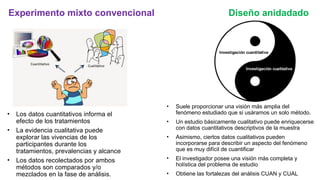 Diseño anidado en la investigación mixta.pptx