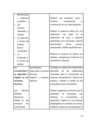 105 
herramientas y máquinas a emplear. 
 Los insumos: materiales y energía. 
 La ejecución y control del proceso técnico constructivo. 
 La evaluación y el control de calidad. 
Realizar una evaluación costo – beneficio considerando la construcción de una casa habitación. 
Diseñar el esquema básico de una edificación, con base en la distribución de usos y espacios pertinentes en la comunidad, criterios estructurales, forma, función, presupuesto y estilos arquitectónicos. 
Elaborar el conjunto de planos con detalles y perspectivas. Presentar los resultados en plenaria. 
La normatividad y la seguridad e higiene en los procesos técnicos 
Las Normas Oficiales Mexicanas (NOM) en los procesos de construcción. 
Normatividad 
Seguridad y procesos técnicos 
Higiene y procesos técnicos 
Investigar en internet los lineamientos generales de los reglamentos nacionales para la construcción de espacios arquitectónicos. Discutir por equipos y realizar un listado de los principales puntos a considerar. 
Diseñar programas de acción para el laboratorio de tecnología, que enfaticen la normatividad, la seguridad e higiene en los procesos desplegados en el énfasis de campo, mediante medios de representación y  