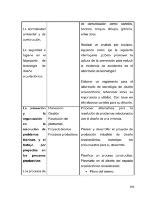 106 
La normatividad ambiental y de construcción. 
La seguridad e higiene en el laboratorio de tecnología de diseño arquitectónico. 
de comunicación como: carteles, bocetos, croquis, dibujos, gráficos, entre otros. 
Realizar un análisis por equipos, siguiendo como eje la siguiente interrogante ¿Cómo promover la cultura de la prevención para reducir la incidencia de accidentes en el laboratorio de tecnología? 
Elaborar un reglamento para el laboratorio de tecnología de diseño arquitectónico, reflexionar sobre su importancia y utilidad. Con base en ello elaborar carteles para su difusión. 
La planeación y la organización en la resolución de problemas técnicos y el trabajo por proyectos en los procesos productivos 
Los procesos de 
Planeación 
Gestión 
Resolución de problemas 
Proyecto técnico 
Procesos productivos 
Proponer alternativas para la resolución de problemas relacionados con el diseño de una vivienda. 
Planear y desarrollar el proyecto de producción industrial de diseño arquitectónico. Investigar los presupuestos para su desarrollo. 
Planificar un proceso constructivo. Plasmarlo en el diseño del espacio arquitectónico considerando: 
 Plano del terreno.  