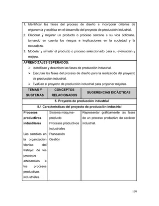 109 
1. Identificar las fases del proceso de diseño e incorporar criterios de ergonomía y estética en el desarrollo del proyecto de producción industrial. 
2. Elaborar y mejorar un producto o proceso cercano a su vida cotidiana, tomando en cuenta los riesgos e implicaciones en la sociedad y la naturaleza. 
3. Modelar y simular el producto o proceso seleccionado para su evaluación y mejora. 
APRENDIZAJES ESPERADOS: 
 Identifican y describen las fases de producción industrial. 
 Ejecutan las fases del proceso de diseño para la realización del proyecto de producción industrial. 
 Evalúan el proyecto de producción industrial para proponer mejoras. TEMAS Y SUBTEMAS CONCEPTOS RELACIONADOS SUGERENCIAS DIDÁCTICAS 
5. Proyecto de producción industrial 
5.1 Características del proyecto de producción industrial 
Procesos productivos industriales 
Los cambios en la organización técnica del trabajo: de los procesos artesanales a los procesos productivos industriales. 
Sistema máquina- producto 
Procesos productivos industriales 
Planeación 
Gestión 
Representar gráficamente las fases de un proceso productivo de carácter industrial. 
 