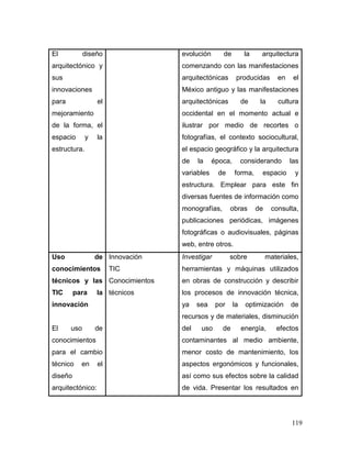 119 
El diseño arquitectónico y sus innovaciones para el mejoramiento de la forma, el espacio y la estructura. 
evolución de la arquitectura comenzando con las manifestaciones arquitectónicas producidas en el México antiguo y las manifestaciones arquitectónicas de la cultura occidental en el momento actual e ilustrar por medio de recortes o fotografías, el contexto sociocultural, el espacio geográfico y la arquitectura de la época, considerando las variables de forma, espacio y estructura. Emplear para este fin diversas fuentes de información como monografías, obras de consulta, publicaciones periódicas, imágenes fotográficas o audiovisuales, páginas web, entre otros. 
Uso de conocimientos técnicos y las TIC para la innovación 
El uso de conocimientos para el cambio técnico en el diseño arquitectónico: 
Innovación 
TIC 
Conocimientos técnicos 
Investigar sobre materiales, herramientas y máquinas utilizados en obras de construcción y describir los procesos de innovación técnica, ya sea por la optimización de recursos y de materiales, disminución del uso de energía, efectos contaminantes al medio ambiente, menor costo de mantenimiento, los aspectos ergonómicos y funcionales, así como sus efectos sobre la calidad de vida. Presentar los resultados en  