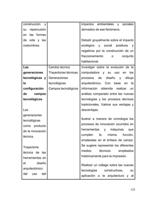 125 
construcción y su repercusión en las formas de vida y las costumbres. 
impactos ambientales y sociales derivados de ese fenómeno. 
Debatir grupalmente sobre el impacto ecológico y social positivos y negativos por la construcción de un fraccionamiento o conjunto habitacional. 
Las generaciones tecnológicas y la configuración de campos tecnológicos 
Las generaciones tecnológicas como producto de la innovación técnica. 
Trayectoria técnica de las herramientas en el diseño arquitectónico: del uso del 
Cambio técnico 
Trayectorias técnicas 
Generaciones tecnológicas 
Campos tecnológicos 
Investigar sobre la evolución de la computadora y su uso en los procesos de diseño y dibujo arquitectónico. Con base en la información obtenida realizar un análisis comparado entre las nuevas tecnologías y los procesos técnicos tradicionales. Valorar sus ventajas y desventajas. 
Ilustrar a manera de cronología los procesos de innovación ocurridos en herramientas y máquinas que cumplen la misma función, empleadas en el énfasis de campo. Se sugiere representar los diferentes medios técnicos empleados históricamente para la impresión. 
Realizar un collage sobre las nuevas tecnologías constructivas, su aplicación a la arquitectura y al  