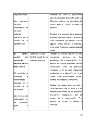 127 
arquitectónicos. 
Los procesos técnicos innovadores en diversas culturas aplicados en el campo de la construcción. 
Proponer un video o documental sobre las técnicas de construcción en diferentes culturas, por ejemplo en la cultura egipcia, china, romana o islámica. 
Construir una maqueta de un espacio arquitectónico prehispánico o de otra cultura universal, por ejemplo cultura egipcia, china, romana e islámica, entre otras. Presentar su propuesta al grupo. 
El control social del desarrollo técnico para el bien común 
El papel de los intereses y necesidades sociales en el control de la tecnología. 
Los procesos de autogestión en la comunidad para el 
Desarrollo técnico 
Control social de los procesos técnicos 
Realizar un análisis sistémico de las creaciones técnicas de las tecnologías de la construcción. Por ejemplo los nuevos materiales para la construcción como los plásticos reciclados o en su caso máquinas empleadas en la ejecución de obras civiles como excavadoras, grúas, plumas, mezcladoras, entre otros. 
Realizar un ensayo sobre en qué y cómo favorece a la sociedad y a la naturaleza el control de los procesos productivos relacionados con el campo de la construcción. Por ejemplo el acceso a bienes y servicios. 
 