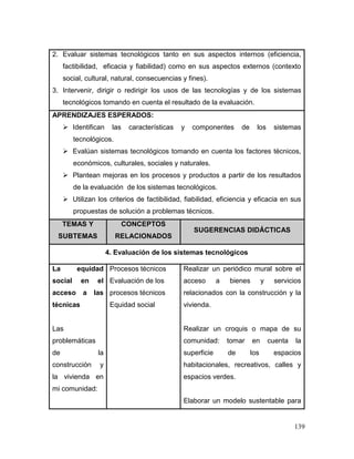 139 
2. Evaluar sistemas tecnológicos tanto en sus aspectos internos (eficiencia, factibilidad, eficacia y fiabilidad) como en sus aspectos externos (contexto social, cultural, natural, consecuencias y fines). 
3. Intervenir, dirigir o redirigir los usos de las tecnologías y de los sistemas tecnológicos tomando en cuenta el resultado de la evaluación. 
APRENDIZAJES ESPERADOS: 
 Identifican las características y componentes de los sistemas tecnológicos. 
 Evalúan sistemas tecnológicos tomando en cuenta los factores técnicos, económicos, culturales, sociales y naturales. 
 Plantean mejoras en los procesos y productos a partir de los resultados de la evaluación de los sistemas tecnológicos. 
 Utilizan los criterios de factibilidad, fiabilidad, eficiencia y eficacia en sus propuestas de solución a problemas técnicos. TEMAS Y SUBTEMAS CONCEPTOS RELACIONADOS SUGERENCIAS DIDÁCTICAS 
4. Evaluación de los sistemas tecnológicos 
La equidad social en el acceso a las técnicas 
Las problemáticas de la construcción y la vivienda en mi comunidad: 
Procesos técnicos 
Evaluación de los 
procesos técnicos 
Equidad social 
Realizar un periódico mural sobre el acceso a bienes y servicios relacionados con la construcción y la vivienda. 
Realizar un croquis o mapa de su comunidad: tomar en cuenta la superficie de los espacios habitacionales, recreativos, calles y espacios verdes. 
Elaborar un modelo sustentable para  