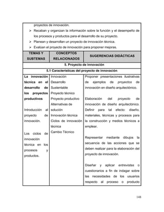 148 
proyectos de innovación. 
 Recaban y organizan la información sobre la función y el desempeño de los procesos y productos para el desarrollo de su proyecto. 
 Planean y desarrollan un proyecto de innovación técnica. 
 Evalúan el proyecto de innovación para proponer mejoras. TEMAS Y SUBTEMAS CONCEPTOS RELACIONADOS SUGERENCIAS DIDÁCTICAS 
5. Proyecto de innovación 
5.1 Características del proyecto de innovación 
La innovación técnica en el desarrollo de los proyectos productivos 
Introducción al proyecto de innovación. 
Los ciclos de innovación técnica en los procesos y productos. 
Innovación 
Desarrollo Sustentable 
Proyecto técnico 
Proyecto productivo 
Alternativas de solución 
Innovación técnica 
Ciclos de innovación técnica 
Cambio Técnico 
Proponer presentaciones ilustrativas de ejemplos de proyectos de innovación en diseño arquitectónico. 
Elaboración del proyecto de innovación de diseño arquitectónico. Definir para tal efecto: diseño, materiales, técnicas y procesos para la construcción y medios técnicos a emplear. 
Representar mediante dibujos la secuencia de las acciones que se deben realizar para la elaboración del proyecto de innovación. 
Diseñar y aplicar entrevistas o cuestionarios a fin de indagar sobre las necesidades de los usuarios respecto al proceso o producto  