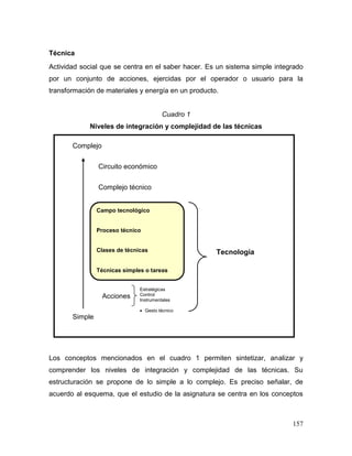 157 
Técnica 
Actividad social que se centra en el saber hacer. Es un sistema simple integrado por un conjunto de acciones, ejercidas por el operador o usuario para la transformación de materiales y energía en un producto. 
Cuadro 1 
Niveles de integración y complejidad de las técnicas 
Los conceptos mencionados en el cuadro 1 permiten sintetizar, analizar y comprender los niveles de integración y complejidad de las técnicas. Su estructuración se propone de lo simple a lo complejo. Es preciso señalar, de acuerdo al esquema, que el estudio de la asignatura se centra en los conceptos 
Campo tecnológico 
Proceso técnico 
Clases de técnicas 
Técnicas simples o tareas 
Complejo técnico 
Circuito económico 
Complejo 
Simple 
Acciones 
Tecnología 
 Gesto técnico 
Estratégicas 
Control 
Instrumentales  