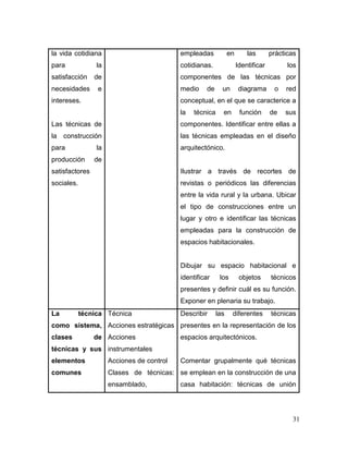 31 
la vida cotidiana para la satisfacción de necesidades e intereses. 
Las técnicas de la construcción para la producción de satisfactores sociales. 
empleadas en las prácticas cotidianas. Identificar los componentes de las técnicas por medio de un diagrama o red conceptual, en el que se caracterice a la técnica en función de sus componentes. Identificar entre ellas a las técnicas empleadas en el diseño arquitectónico. 
Ilustrar a través de recortes de revistas o periódicos las diferencias entre la vida rural y la urbana. Ubicar el tipo de construcciones entre un lugar y otro e identificar las técnicas empleadas para la construcción de espacios habitacionales. 
Dibujar su espacio habitacional e identificar los objetos técnicos presentes y definir cuál es su función. Exponer en plenaria su trabajo. 
La técnica como sistema, clases de técnicas y sus elementos comunes 
Técnica 
Acciones estratégicas 
Acciones instrumentales 
Acciones de control 
Clases de técnicas: ensamblado, 
Describir las diferentes técnicas presentes en la representación de los espacios arquitectónicos. 
Comentar grupalmente qué técnicas se emplean en la construcción de una casa habitación: técnicas de unión  