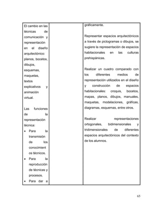 65 
El cambio en las técnicas de comunicación y representación en el diseño arquitectónico: planos, bocetos, dibujos, esquemas, maquetas, textos explicativos y animación virtual. 
Las funciones de la representación técnica: 
 Para la transmisión de los conocimientos técnicos. 
 Para la reproducción de técnicas y procesos. 
 Para dar a 
gráficamente. 
Representar espacios arquitectónicos a través de pictogramas o dibujos, se sugiere la representación de espacios habitacionales en las culturas prehispánicas. 
Realizar un cuadro comparado con los diferentes medios de representación utilizados en el diseño y construcción de espacios habitacionales: croquis, bocetos, mapas, planos, dibujos, manuales, maquetas, modelaciones, gráficas, diagramas, esquemas, entre otros. 
Realizar representaciones ortogonales, bidimensionales y tridimensionales de diferentes espacios arquitectónicos del contexto de los alumnos. 
 