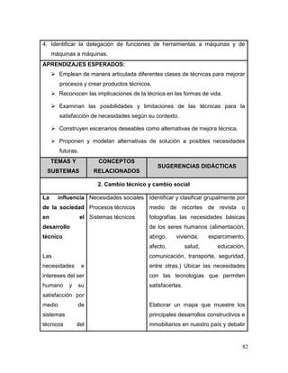 82 
4. Identificar la delegación de funciones de herramientas a máquinas y de máquinas a máquinas. 
APRENDIZAJES ESPERADOS: 
 Emplean de manera articulada diferentes clases de técnicas para mejorar procesos y crear productos técnicos. 
 Reconocen las implicaciones de la técnica en las formas de vida. 
 Examinan las posibilidades y limitaciones de las técnicas para la satisfacción de necesidades según su contexto. 
 Construyen escenarios deseables como alternativas de mejora técnica. 
 Proponen y modelan alternativas de solución a posibles necesidades futuras. TEMAS Y SUBTEMAS CONCEPTOS RELACIONADOS SUGERENCIAS DIDÁCTICAS 
2. Cambio técnico y cambio social 
La influencia de la sociedad en el desarrollo técnico 
Las necesidades e intereses del ser humano y su satisfacción por medio de sistemas técnicos del 
Necesidades sociales 
Procesos técnicos 
Sistemas técnicos 
Identificar y clasificar grupalmente por medio de recortes de revista o fotografías las necesidades básicas de los seres humanos (alimentación, abrigo, vivienda, esparcimiento, afecto, salud, educación, comunicación, transporte, seguridad, entre otras.) Ubicar las necesidades con las tecnologías que permiten satisfacerlas. 
Elaborar un mapa que muestre los principales desarrollos constructivos e inmobiliarios en nuestro país y debatir  