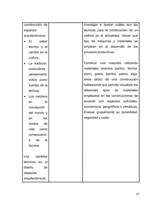 87 
construcción de espacios arquitectónicos: 
 El saber técnico y el cambio en la cultura. 
 La tradición, costumbres, pensamiento mítico como fuentes de la técnica. 
 Los cambios en la concepción del mundo y en los modos de vida como consecuencia de la técnica. 
Los cambios técnicos en el diseño de espacios arquitectónicos. 
Investigar e ilustrar cuáles son las técnicas para la construcción de un edificio en la actualidad. Ubicar qué tipo de máquinas y materiales se emplean en el desarrollo de los procesos productivos. 
Construir una maqueta utilizando materiales diversos (cartón, lámina, barro, grava, bambú, palma, paja, entre otros) de una construcción habitacional que permita visualizar los diferentes tipos de materiales empleados en las construcciones de acuerdo con aspectos culturales, económicos, geográficos o climáticos. Evaluar grupalmente su durabilidad, seguridad y costo.  