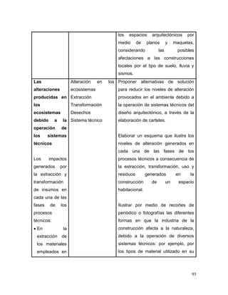95 
los espacios arquitectónicos por medio de planos y maquetas, considerando las posibles afectaciones a las construcciones locales por el tipo de suelo, lluvia y sismos. 
Las alteraciones producidas en los ecosistemas debido a la operación de los sistemas técnicos 
Los impactos generados por la extracción y transformación de insumos en cada una de las fases de los procesos técnicos: 
 En la extracción de los materiales empleados en 
Alteración en los ecosistemas 
Extracción 
Transformación 
Desechos 
Sistema técnico 
Proponer alternativas de solución para reducir los niveles de alteración provocados en el ambiente debido a la operación de sistemas técnicos del diseño arquitectónico, a través de la elaboración de carteles. 
Elaborar un esquema que ilustre los niveles de alteración generados en cada una de las fases de los procesos técnicos a consecuencia de la extracción, transformación, uso y residuos generados en la construcción de un espacio habitacional. 
Ilustrar por medio de recortes de periódico o fotografías las diferentes formas en que la industria de la construcción afecta a la naturaleza, debido a la operación de diversos sistemas técnicos: por ejemplo, por los tipos de material utilizado en su  