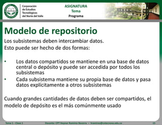 Modelo de repositorioLos subsistemas deben intercambiar datos. Esto puede ser hecho de dos formas:Los datos compartidos se mantiene en una base de datos central o depósito y puede ser accedida por todos los subsistemasCada subsistema mantiene su propia base de datos y pasa datos explícitamente a otros subsistemasCuando grandes cantidades de datos deben ser compartidos, elmodelo de depósito es el más comúnmente usadoTema 1 - Clase 1Docente: CPT Heynar Ramírez Becerra  –  hramirez@cotecnova.edu.co15