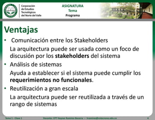 Ventajas Comunicación entre los Stakeholders    La arquitectura puede ser usada como un foco de discusión por los stakeholders del sistemaAnálisis de sistemas    Ayuda a establecer si el sistema puede cumplir los requerimientos no funcionales.Reutilización a gran escalaLa arquitectura puede ser reutilizada a través de un rango de sistemasTema 1 - Clase 1Docente: CPT Heynar Ramírez Becerra  –  hramirez@cotecnova.edu.co4