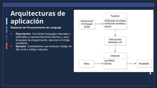 Arquitecturas de
aplicación
Sistemas de Procesamiento de Lenguaje
● Descripción: Convierten lenguajes naturales o
artificiales a representaciones internas y, para
lenguajes de programación, ejecutan el código
resultante.
● Ejemplo: Compiladores que traducen código de
alto nivel a código máquina.
 
