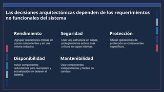 Las decisiones arquitectónicas dependen de los requerimientos
no funcionales del sistema
Agrupar operaciones críticas en
pocos componentes y en una
misma máquina.
Usar una estructura en capas,
protegiendo los activos más
críticos en capas internas.
Incluir componentes
redundantes para reemplazo y
actualización sin detener el
sistema.
Usar componentes
independientes y fáciles de
cambiar.
Rendimiento Seguridad Protección
Ubicar operaciones de
protección en componentes
específicos.
Disponibilidad Mantenibilidad
 