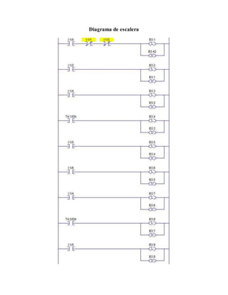 Diagrama de escalera
 