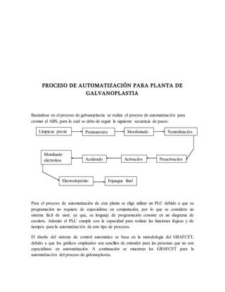 PROCESO DE AUTOMATIZACIÓN PARA PLANTA DE
GALVANOPLASTIA
Basándose en el proceso de galvanoplastia se realiza el proceso de automatización para
cromar el ABS, para lo cual se debe de seguir la siguiente secuencia de pasos:
Para el proceso de automatización de esta planta se elige utilizar un PLC debido a que su
programación no requiere de especialistas en computación, por lo que se considera un
sistema fácil de usar; ya que, su lenguaje de programación consiste en un diagrama de
escalera. Además el PLC cumple con la capacidad para realizar las funciones lógicas y de
tiempos para la automatización de este tipo de procesos.
El diseño del sistema de control automático se basa en la metodología del GRAFCET,
debido a que los gráficos empleados son sencillos de entender para las personas que no son
especialistas en automatización. A continuación se muestran los GRAFCET para la
automatización del proceso de galvanoplastia.
Limpieza previa MordentadoPreinmersión Neutralización
PreactivaciónActivaciónAcelerado
Metalizado
electroless
Electrodepósito Enjuague final
 