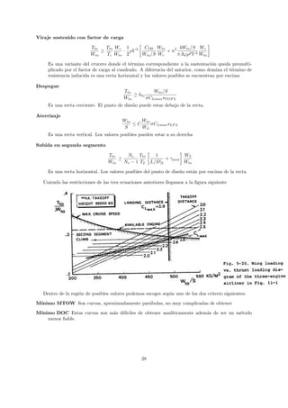 Viraje sostenido con factor de carga

                         Tto   Tto Wc 1 2 CD0 Wto         4Wto /S Wc
                             ≥       · ρV           + n2
                         Wto   Tc Wto 2   Wto /S Wc      πAϕρ2 V 4 Wto

     Es una variante del crucero donde el t´rmino correspondiente a la sustentaci´n queda premulti-
                                             e                                       o
     plicado por el factor de carga al cuadrado. A diferencia del antarior, como domina el t´rmino de
                                                                                              e
     resistencia inducida es una recta horizontal y los valores posibles se encuentran por encima

Despegue
                                          Tto          Wto /S
                                              ≥ kto
                                          Wto       σCLmax sT OF L
     Es una recta creciente. El punto de dise˜o puede estar debajo de la recta.
                                             n

Aterrizaje
                                         Wto    Wto
                                             ≤C     σCLmax sLF L
                                          S     WL
     Es una recta vertical. Los valores posibles pueden estar a su derecha

Subida en segundo segmento

                                  Tto    Ne Tto     1          W2
                                      ≥                 + γmin
                                  Wto   Ne − 1 T2 L/D|2        Wto

     Es una recta horizontal. Los valores posibles del punto de dise˜o est´n por encima de la recta
                                                                    n     a

   Uniendo las restricciones de las tres ecuaciones anteriores llegamos a la ﬁgura siguiente




   Dentro de la regi´n de posibles valores podemos escoger seg´n uno de los dos criterio siguientes:
                    o                                         u
M´
 ınimo MTOW Son curvas, aproximadamente par´bolas, no muy complicadas de obtener
                                           a

M´
 ınimo DOC Estas curvas son m´s dif´
                             a     ıciles de obtener anal´
                                                         ıticamente adem´s de ser un m´todo
                                                                        a             e
    menos ﬁable.




                                                  28
 