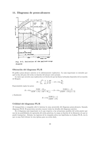 11. Diagrama de pesos-alcances




Obtenci´n del diagrama PL-R
       o
El gr´ﬁco pesos-alcance anterior es lo suﬁcienemente explicativo. Lo m´s importante es entender por
     a                                                                     a
qu´ la l´ del peso del avi´n en funci´n del alcance est´ acotada.
  e     ına               o           o                  a
   Lo unico que necesita una explicaci´n es el hecho de que las l´
       ´                              o                          ıneas inclinadas dependen de la ecuaci´n
                                                                                                       o
de Breguet.
                                        Wf
                                             V L dW                  Wi
                                R=                     → R = k ln
                                       Wi   gcj D W                 Wf
Expres´ndolo seg´n los pesos
      a         u
                                T OW − Wcf i                     T OW (1 − β)
                 R = k ln                          → R = k ln
                            OEW + P L + RF + Wcf f            (OEW + P L)(1 + δ)

y ﬁnalmente
                                                    T OW (1 − )
                                         R = k ln
                                                    OEW + P L

Utilidad del diagrama PL-R
Al transportista o compa˜´ s´lo le interesa la zona oscurecida del diagrama pesos-alcances, llamada
                          nıa o
diagrama PL-R. El proyectista necesita conocer todos los detalles del diagrama anterior.
   Es el diagrama m´s importante en lo que respecta a las actuaciones posibles del avi´n puesto que
                      a                                                                    o
nos da las posibilidades de operaci´n del avi´n pr´cticas, la carga en funci´n de la distancia a la que se
                                   o         o    a                         o
puede transportar. Adem´s, los ingresos de la compa˜´ a´rea son hip´rbolas en el plano PL-R, con lo
                          a                            nıa e            e
que es muy f´cil obtener la ruta ´ptima para un avi´n dado.
             a                   o                   o



                                                    30
 