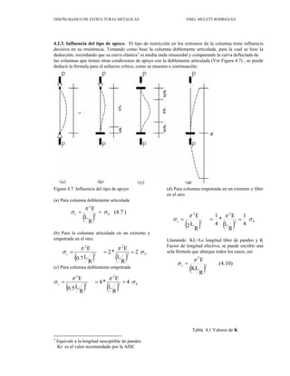 DISEÑO BASICO DE ESTRUCTURAS METALICAS EMEL MULETT RODRIGUEZ
4.2.3. Influencia del tipo de apoyo. El tipo de restricción en los extremos de la columna tiene influencia
decisiva en su resistencia. Tomando como base la columna doblemente articulada, para la cual se hizo la
deducción, recordando que su curva elástica3
es media onda sinusoidal y comparando la curva deflectada de
las columnas que tienen otras condiciones de apoyo con la doblemente articulada (Ver Figura 4.7) , se puede
deducir la fórmula para el esfuerzo crítico, como se muestra a continuación:
Figura 4.7. Influencia del tipo de apoyo
) Para columna doblemente articulada
) Para la columna articulada en un extremo y
(d) Para columna empotrada en un extremo y libre
lamando KL=Le longitud libre de pandeo y K
Tabla 4.1 Valores de K
3
Equivale a la longitud susceptible de pandeo
Kr es el valor recomendado por la AISC
(a
(b
empotrada en el otro.
E
2
π
(c) Para columna doblemente empotrada
en el otro
( )
)
(4.7
R
L
L
Factor de longitud efectiva, se puede escribir una
sola fórmula que abarque todos los casos, así:
E
2
π
E
2
π
0
2
σ
σ =
=
c
( ) ( )
2
R
L
E
*
2
R
L
7
.
0
0
2
2
2
σ
π
σ =
=
=
c
( ) ( ) 0
2
2
4
1
R
L
E
*
4
1
R
L
2
E
σ
σ =
=
=
c
2
2
π
π
( ) ( ) 0
2
2
4
2
2
R
L
E
*
4
R
L
5
.
0
E
σ
π
π
σ =
=
=
c
( )
(4.10)
R
KL
2
σ =
c
 
