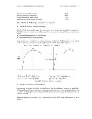 DISEÑO BASICO DE ESTRUCTURAS METALICAS EMEL MULETT RODRIGUEZ 21
Instituto americano del concreto ACI
Sociedad americana de soldadura AWS
Código unificado de la edificación UBC
Instituto americano de normas nacionales ANSI
2.6.2. Métodos de diseño. Se pueden mencionar los siguientes:
•
•
Método de esfuerzos admisibles de trabajo.
En este método se estiman las cargas de servicio, o sea, las cargas que la estructura tiene que soportar y
diseña los miembros estructurales con base en ciertos esfuerzos permisibles, de tal manera que σq ≤ σa,
siendo,
σq Esfuerzos máximos generados por las cargas
σa Esfuerzos permisibles en los materiales
Este método se usa actualmente en concreto reforzado en el cálculo de deflexiones y era el método
usado en el diseño de estructuras metálicas (Quedó como método alterno ).Ver Figura 2.3.
Figura 2.3. Esfuerzos ultimos y permisibles
Método de Resistencia última o de Rotura.
En este caso las cargas se estiman y se multiplican por ciertos factores llamados de seguridad o
sobrecarga. Los elementos estructurales se diseñan entonces con base en sus resistencias últimas. Esta
es la base del diseño plástico en acero y el método ampliamente usado en el diseño de elementos de
concreto reforzado.
Método de diseño con factores de carga y resistencia DCCR-94 (LRFD :Load and resistance for factor
design ) .
 