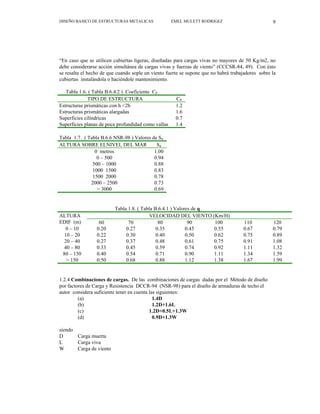 DISEÑO BASICO DE ESTRUCTURAS METALICAS EMEL MULETT RODRIGEZ 9
“En caso que se utilicen cubiertas ligeras, diseñadas para cargas vivas no mayores de 50 Kg/m2, no
debe considerarse acción simultánea de cargas vivas y fuerzas de viento” (CCCSR-84, 49). Con ésto
se resalta el hecho de que cuando sople un viento fuerte se supone que no habrá trabajadores sobre la
cubiertas instalándola o haciéndole mantenimiento.
Tabla 1.6. ( Tabla B.6.4.2 ) Coeficiente CP
TIPO DE ESTRUCTURA CP
Estructuras prismáticas con h <2b 1.2
Estructuras prismáticas alargadas 1.6
Superficies cilíndricas 0.7
Superficies planas de poca profundidad como vallas 1.4
Tabla 1.7. ( Tabla B.6.6 NSR-98 ) Valores de S4
ALTURA SOBRE ELNIVEL DEL MAR S4
0 metros 1.00
0 – 500 0.94
500 – 1000 0.88
1000 1500 0.83
1500 2000 0.78
2000 – 2500 0.73
> 3000 0.69
Tabla 1.8. ( Tabla B.6.4.1 ) Valores de q
VELOCIDAD DEL VIENTO (Km/H)
ALTURA
EDIF (m) 60 70 80 90 100 110 120
0 – 10 0.20 0.27 0.35 0.45 0.55 0.67 0.79
10 – 20 0.22 0.30 0.40 0.50 0.62 0.75 0.89
20 – 40 0.27 0.37 0.48 0.61 0.75 0.91 1.08
40 – 80 0.33 0.45 0.59 0.74 0.92 1.11 1.32
80 – 150 0.40 0.54 0.71 0.90 1.11 1.34 1.59
> 150 0.50 0.68 0.88 1.12 1.38 1.67 1.99
1.2.4 Combinaciones de cargas. De las combinaciones de cargas dadas por el Método de diseño
por factores de Carga y Resistencia DCCR-94 (NSR-98) para el diseño de armaduras de techo el
autor considera suficiente tener en cuenta las siguientes:
(a) 1.4D
(b) 1.2D+1.6L
(c) 1.2D+0.5L+1.3W
(d) 0.9D+1.3W
siendo
D Carga muerta
L Carga viva
W Carga de viento
 