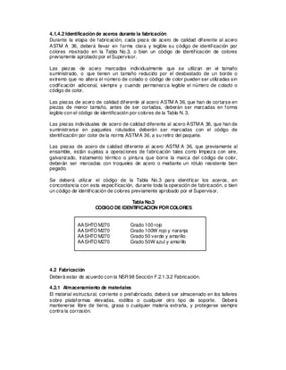 4.1.4.2 Identificación de aceros durante la fabricación
Durante la etapa de fabricación, cada pieza de acero de calidad diferente al acero
ASTM A 36, deberá llevar en forma clara y legible su código de identificación por
colores mostrado en la Tabla No.3, o bien un código de identificación de colores
previamente aprobado por el Supervisor.
Las piezas de acero marcadas individualmente que se utilizan en el tamaño
suministrado, o que tienen un tamaño reducido por el desbastado de un borde o
extremo que no altera el número de colado o código de color pueden ser utilizadas sin
codificación adicional, siempre y cuando permanezca legible el número de colado o
código de color.
Las piezas de acero de calidad diferente al acero ASTM A 36, que han de cortarse en
piezas de menor tamaño, antes de ser cortadas, deberán ser marcadas en forma
legible con el código de identificación por colores de la Tabla N. 3.
Las piezas individuales de acero de calidad diferente al acero ASTMA 36, que han de
suministrarse en paquetes rotulados deberán ser marcadas con el código de
identificación por color de la norma ASTMA 36, a su retiro del paquete.
Las piezas de acero de calidad diferente al acero ASTM A 36, que previamente al
ensamble, están sujetas a operaciones de fabricación tales como limpieza con aire,
galvanizado, tratamiento térmico o pintura que borre la marca del código de color,
deberán ser marcadas con troqueles de acero o mediante un rótulo resistente bien
pegado.
Se deberá utilizar el código de la Tabla No.3 para identificar los aceros, en
concordancia con esta especificación, durante toda la operación de fabricación, o bien
un código de identificación de colores previamente aprobado por el Supervisor.
Tabla No.3
CODIGO DE IDENTIFICACION PORCOLORES
AASHTO M270
AASHTO M270
AASHTO M270
AASHTO M270
Grado 100 rojo
Grado 100W rojo y naranja
Grado 50 verde y amarillo
Grado 50W azul y amarillo
4.2 Fabricación
Deberá estar de acuerdo con la NSR98 Sección F.2.1.3.2 Fabricación.
4.2.1 Almacenamiento de materiales
El material estructural, corriente o prefabricado, deberá ser almacenado en los talleres
sobre plataformas elevadas, rodillos o cualquier otro tipo de soporte. Deberá
mantenerse libre de tierra, grasa o cualquier materia extraña, y protegerse siempre
contra la corrosión.
 