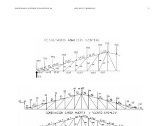 DISEÑO BASICO DE ESTRUCTURAS METALICAS EMEL MULETT RODRIGUEZ 73
 
