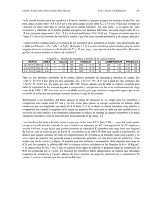 DISEÑO BASICO DE ESTRUCTURAS METALICAS EMEL MULETT RODRIGUEZ 75
En la cuerda inferior, para los miembros a Tensión, también se pueden escoger dos tamaños de perfiles: uno
para cargas axiales entre 18.4 y 13.6 ton y otro para cargas axiales entre 12.2 y 9.5 ton. Véase que el rango de
variación en estos intervalos es mayor que en la cuerda superior; por esta razón si se quiere ser mas
económico y detallado en el diseño, podrían escogerse tres tamaños diferentes: uno para cargas entre 18.4 y
15 ton, otro para cargas entre 13.6 y 12.2 y un tercer perfil entre 10.8 y 9.45 ton . Téngase en cuenta que en la
Figura 57 sólo se ha mostrado la mitad de la cercha y que ella tiene simetría geométrica y de cargas verticales.
Usando uniones soldadas para los extremos de los miembros de la armadura, el diseño viene determinado por
la falla por Fluencia ( Pu < φPc = φ AgFy (Fórmula 3.1 )). Los dos miembros seleccionados para la cuerda
superior alcanzan resistencias a la tensión de 25 y 33 ton, resp., muy superiores a las requeridas. Buscando
perfiles de menor tamaño se elabora el cuadro 6.2.
Cuadro 6.2. Diseño de miembros a tensión en la cuerda inferior
AREA L Radio G L/R Cc
2L1.5X1/8" 38X3.0 4.44 171 1.15 149 2520 10.07 1.66 798 3.01 0.71 106
2L1.5x3/16" 38x4.5 6.5 171 1.14 150 2520 14.74 1.68 784 4.33 0.72 108
2Ls 1.5x1/4" 38x6.0 8.46 171 1.13 151 2520 19.19 1.69 771 5.54 0.72 109
PERFIL TENSION COMPRESION PRESILLA
Para los tres primeros miembros de la cuerda inferior (tomados de izquierda a derecha) se usarán 2Ls
1.5x1/4” Pc=19.19 ton, para los dos siguientes 2Ls 1.5x3/16” Pc=14.74 ton y para los dos centrales 2Ls
1.5x1/8” Pc=10.07 ton. En todos los casos RE<300. Nótese además que la tabla se elabora completa para
hallar la capacidad de los mismos ángulos a compresión y comparalos con las otras combinaciones de carga
como la de 0.9D+1.3W. Aun mas, es recomendable revisar qué carga mínima a compresión soporta previendo
inversión de esfuerzos que puede presentarse durante el izaje de la armadura.
Refiriéndose a los miembros del alma, aunque el rango de variación de las cargas para los miembros a
compresión sólo oscila entre 0.5 ton y 2.6 ton, como para pensar en escoger solamente un tamaño, debe
observarse que sus longitudes van desde 0.38 m hasta 2.31 m, es decir, se tienen miembros muy esbeltos a
compresión aun cuando la magnitud de la carga sea pequeña. Por esta razón se debe ser mas cuidadoso en la
selección de estos perfiles. Una alternativa interesante es reducir la esbeltez de algunos miembros a la mitad
agregando miembros como se muestran con línea punteada en la Figura 6.3
Los miembros del alma a Tensión tienen cargas que varían entre 0.25 t hasta 2.88 t para los cuales puede
escogerse un solo tamaño cuidando de que la esbeltez no sobrepase de 300. Dos ángulos de 1x1/8” soportan a
tensión 6.44 ton, lo que indica que quedan sobrados en capacidad. El miembro mas largo tiene una longitud
de 3.00 m , con un radio de giro de Rx=0.75 , su esbeltez es de 300/0.75=400, que excede a la permisible. Se
deduce que aunque satisface de sobra los requerimientos de resistencia, el miembro tiene poca rigidez y no
sería capaz de soportar una pequeña carga a compresión generada por una inversión de esfuerzos, como
ocurre con las de viento (La figura 58 muestra que este miembro a compresión debe soportar una carga de
0.29 ton) Por ejemplo, la esbeltez RE=400 el esfuerzo críitico calculado con las fórmulas da Fc=110 Kg/cm2
y su carga crítica Pc=0.27 ton, o sea, ni siquiera sería capaz de soportar la pequeña carga de compresión de
0.29 ton producida por el viento.. En resumen los miembros deben seleccionarse de manera que satisfagan
requisitos de resistencia y rigidez, además de tener presente los aspectos constructivos y económicos. El
cuadro 3 resume el diseño para los miembros del alma.
 