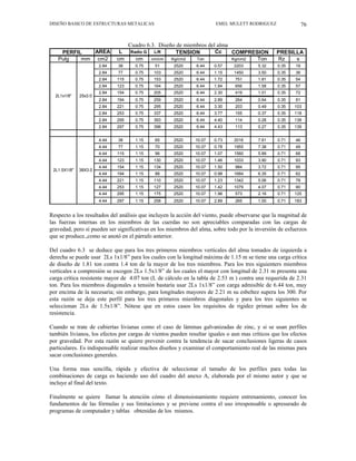 DISEÑO BASICO DE ESTRUCTURAS METALICAS EMEL MULETT RODRIGUEZ 76
Cuadro 6.3. Diseño de miembros del alma
AREA L Radio G L/R Cc
Pulg mm cm2 cm cm cm/cm Kg/cm2 Ton Kg/cm2 Ton Rz s
2.84 38 0.75 51 2520 6.44 0.57 2203 5.32 0.35 18
2.84 77 0.75 103 2520 6.44 1.15 1450 3.50 0.35 36
2.84 115 0.75 153 2520 6.44 1.72 751 1.81 0.35 54
2.84 123 0.75 164 2520 6.44 1.84 656 1.58 0.35 57
2.84 154 0.75 205 2520 6.44 2.30 419 1.01 0.35 72
2.84 194 0.75 259 2520 6.44 2.89 264 0.64 0.35 91
2.84 221 0.75 295 2520 6.44 3.30 203 0.49 0.35 103
2.84 253 0.75 337 2520 6.44 3.77 155 0.37 0.35 118
2.84 295 0.75 393 2520 6.44 4.40 114 0.28 0.35 138
2.84 297 0.75 396 2520 6.44 4.43 113 0.27 0.35 139
4.44 38 1.15 65 2520 10.07 0.73 2016 7.61 0.71 46
4.44 77 1.15 70 2520 10.07 0.78 1955 7.38 0.71 49
4.44 115 1.15 96 2520 10.07 1.07 1560 5.89 0.71 68
4.44 123 1.15 130 2520 10.07 1.46 1033 3.90 0.71 93
4.44 154 1.15 134 2520 10.07 1.50 984 3.72 0.71 95
4.44 194 1.15 88 2520 10.07 0.98 1684 6.35 0.71 62
4.44 221 1.15 110 2520 10.07 1.23 1342 5.06 0.71 78
4.44 253 1.15 127 2520 10.07 1.42 1079 4.07 0.71 90
4.44 295 1.15 175 2520 10.07 1.96 573 2.16 0.71 125
4.44 297 1.15 258 2520 10.07 2.89 265 1.00 0.71 183
25x3.0
2L1.5X1/8" 38X3.0
PRESILLA
PERFIL TENSION COMPRESION
2L1x1/8"
Respecto a los resultados del análisis que incluyen la acción del viento, puede observarse que la magnitud de
las fuerzas internas en los miembros de las cuerdas no son apreciables comparadas con las cargas de
gravedad, pero sí pueden ser significativas en los miembros del alma, sobre todo por la inversión de esfuerzos
que se produce.,como se anotó en el párrafo anterior.
Del cuadro 6.3 se deduce que para los tres primeros miembros verticales del alma tomados de izquierda a
derecha se puede usar 2Ls 1x1/8” para los cuales con la longitud máxima de 1.15 m se tiene una carga crítica
de diseño de 1.81 ton contra 1.4 ton de la mayor de los tres miembros. Para los tres siguienters miembros
verticales a compresión se escogen 2Ls 1.5x1/8” de los cuales el mayor con longitud de 2.31 m presenta una
carga crítica resistente mayor de 4.07 ton (L de cálculo en la tabla de 2.53 m ) contra una requerida de 2.31
ton. Para los miembros diagonales a tensión bastaría usar 2Ls 1x1/8” con carga admisible de 6.44 ton, muy
por encima de la necesaria; sin embargo, para longitudes mayores de 2.21 m su esbeltez supera los 300. Por
esta razón se deja este perfil para los tres primeros miembros diagonales y para los tres siguientes se
seleccionan 2Ls de 1.5x1/8”. Nótese que en estos casos los requisitos de rigidez priman sobre los de
resistencia.
Cuando se trate de cubiertas livianas como el caso de láminas galvanizadas de zinc, y si se usan perfiles
también livianos, los efectos por cargas de vientos pueden resultar iguales o aun mas críticos que los efectos
por gravedad. Por esta razón se quiere prevenir contra la tendencia de sacar conclusiones ligeras de casos
particulares. Es indispensable realizar muchos diseños y examinar el comportamiento real de las mismas para
sacar conclusiones generales.
Una forma mas sencilla, rápida y efectiva de seleccionar el tamaño de los perfiles para todas las
combinaciones de carga es haciendo uso del cuadro del anexo A, elaborada por el mismo autor y que se
incluye al final del texto.
Finalmente se quiere llamar la atención cómo el dimensionamiento requiere entrenamiento, conocer los
fundamentos de las fórmulas y sus limitaciones y se previene contra el uso irresponsable o apresurado de
programas de computador y tablas obtenidas de los mismos.
 