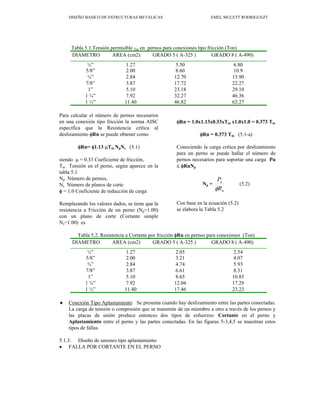 DISEÑO BASICO DE ESTRUCTURAS METALICAS EMEL MULETT RODRIGUEZT
Tabla 5.1.Tensión permisible Tm en pernos para conexiones tipo fricción (Ton)
DIAMETRO AREA (cm2) GRADO 5 ( A-325 ) GRADO 8 ( A-490)
½” 1.27 5.50 6.80
5/8” 2.00 8.60 10.9
¾” 2.84 12.70 15.90
7/8” 3.87 17.72 22.27
1” 5.10 23.18 29.10
1 ¼” 7.92 32.27 46.36
1 ½” 11.40 46.82 62.27
Para calcular el número de pernos necesarios
en una conexión tipo fricción la norma AISC
especifica que la Resistencia crítica al
deslizamiento φRn se puede obtener como
φRn= φ1.13 µTm NpNs (5.1)
siendo µ = 0.33 Coeficiente de fricción,
Tm Tensión en el perno, según aparece en la
tabla 5.1
Np Número de pernos,
Ns Número de planos de corte
φ = 1.0 Coeficiente de reducción de carga
Remplazando los valores dados, se tiene que la
resistencia a Fricción de un perno (Np=1.00)
con un plano de corte (Cortante simple
Ns=1.00) es
φRn = 1.0x1.13x0.33xTm x1.0x1.0 = 0.373 Tm
φRn = 0.373 Tm (5.1-a)
Conociendo la carga crítica por deslizamiento
para un perno se puede hallar el número de
pernos necesarios para soportar una carga Pu
≤ φRnNp
Np =
n
u
R
P
φ
(5.2)
Con base en la ecuación (5.2)
se elabora la Tabla 5.2
Tabla 5.2. Resistencia a Cortante por fricción φRn en pernos para conexiones (Ton)
DIAMETRO AREA (cm2) GRADO 5 ( A-325 ) GRADO 8 ( A-490)
½” 1.27 2.05 2.54
5/8” 2.00 3.21 4.07
¾” 2.84 4.74 5.93
7/8” 3.87 6.61 8.31
1” 5.10 8.65 10.85
1 ¼” 7.92 12.04 17.29
1 ½” 11.40 17.46 23.23
♦ Conexión Tipo Aplastamiento Se presenta cuando hay deslizamiento entre las partes conectadas.
La carga de tensión o compresión que se transmite de un miembro a otro a través de los pernos y
las placas de unión produce entonces dos tipos de esfuerzos: Cortante en el perno y
Aplastamiento entre el perno y las partes conectadas. En las figuras 5-3,4,5 se muestran estos
tipos de fallas.
5.1.3. Diseño de uniones tipo aplastamiento
• FALLA POR CORTANTE EN EL PERNO
 