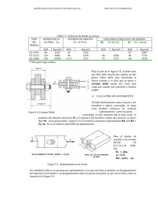 DISEÑO BASICO DE ESTRUCTURAS METALICAS EMEL MULETT RODRIGUEZT
Tabla 5.3 Esfuerzos de diseño en pernos
ESFUERZO CORTANTE DE DISEÑO
RESISTENCIA
ULTIMA Fu
TENSION DE DISEÑO
Ft = 0.75 Fu RE Fv=0.5 Fu RI Fv = 0.4 Fu
TIPO
DE
PERNO
KSI Kg/cm2 KSI Kg/cm2 KSI Kg/cm2 KSI Kg/cm2
G2 A307 60 4220 45 3165 - - 24*
1688*
G5 A325 120 8440 90 6330 60 4200 48 3376
G8 A490 150 10550 112.5 7912 75 5275 60 4220
* Sólo para carga estática
Para el caso de la figura 5.4, el perno para
que falle debe hacerlo por ruptura en dos
partes, habrá doble área resistiendo la
fuerza cortante y se dice que un perno a
cortante doble resiste dos veces mas
carga que cuando está sometido a cortante
simple.
Figra 5.4. Cortante Doble
• FALLA POR APLASTAMIENTO
Al haber deslizamiento entre el perno y los
miembros o placas conectadas, la carga
axial produce esfuerzos de contacto
(aplastamiento ) entre las partes
conectadas; el área resistente Aa se toma como el
producto del diámetro del perno D y el espesor t del miembro o placa de conexión, es decir,
Aa= Dt (Area proyectada) . Figura 5.5 La resistencia nominal al aplastamiento Rn será Rn =
Fa Aa, Fa es el esfuerzo permisible de aplastamiento.
Para el diseño de
acuerdo a las normas
DCCR- 94
(F.2.10.3.10 NSR-
98) ,
Pu ≤ φRn,
φ = 0.75
Rn= AaFa, (a)
Figura 5.5. Aplastamiento en la Unión
En realidad la falla no se presenta por aplastamiento si no que mas bien se produce un Desgarramiento
del material en los bordes o un desgarramiento entre los pernos (un perno se une con el otro), como se
muestra en la figura 5.6
 