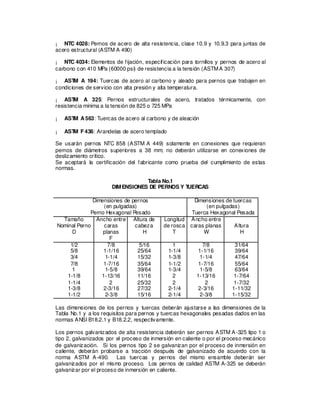 ¡ NTC 4028: Pernos de acero de alta resistencia, clase 10.9 y 10.9.3 para juntas de
acero estructural (ASTM A 490)
¡ NTC 4034: Elementos de fijación, especificación para tornillos y pernos de acero al
carbono con 410 MPa (60000 psi) de resistencia a la tensión (ASTMA 307)
¡ AST
M A 194: Tuercas de acero al carbono y aleado para pernos que trabajen en
condiciones de servicio con alta presión y alta temperatura.
¡ AST
M A 325: Pernos estructurales de acero, tratados térmicamente, con
resistencia mínima a la tensión de 825 o 725 MPa
¡ AST
M A563: Tuercas de acero al carbono y de aleación
¡ AST
M F 436: Arandelas de acero templado
Se usarán pernos NTC 858 (ASTM A 449) solamente en conexiones que requieran
pernos de diámetros superiores a 38 mm; no deberán utilizarse en conexiones de
deslizamiento crítico.
Se aceptará la certificación del fabricante como prueba del cumplimiento de estas
normas.
Tabla No.1
DIMENSIONES DE PERNOS Y T
UERCAS
Dimensiones de pernos
(en pulgadas)
Perno Hexagonal Pesado
Dimensiones de tuercas
(en pulgadas)
Tuerca Hexagonal Pesada
Tamaño
Nominal Perno
D
Ancho entre
caras
planas
F
Altura de
cabeza
H
Longitud
de rosca
T
Ancho entre
caras planas
W
Altura
H
1/2
5/8
3/4
7/8
1
1-1/8
1-1/4
1-3/8
1-1/2
7/8
1-1/16
1-1/4
1-7/16
1-5/8
1-13/16
2
2-3/16
2-3/8
5/16
25/64
15/32
35/64
39/64
11/16
25/32
27/32
15/16
1
1-1/4
1-3/8
1-1/2
1-3/4
2
2
2-1/4
2-1/4
7/8
1-1/16
1-1/4
1-7/16
1-5/8
1-13/16
2
2-3/16
2-3/8
31/64
39/64
47/64
55/64
63/64
1-7/64
1-7/32
1-11/32
1-15/32
Las dimensiones de los pernos y tuercas deberán ajustarse a las dimensiones de la
Tabla No.1 y a los requisitos para pernos y tuercas hexagonales pesadas dados en las
normas ANSI B18.2.1 y B18.2.2, respectivamente.
Los pernos galvanizados de alta resistencia deberán ser pernos ASTM A-325 tipo 1 o
tipo 2, galvanizados por el proceso de inmersión en caliente o por el proceso mecánico
de galvanización. Si los pernos tipo 2 se galvanizan por el proceso de inmersión en
caliente, deberán probarse a tracción después de galvanizado de acuerdo con la
norma ASTM A-490. Las tuercas y pernos del mismo ensamble deberán ser
galvanizados por el mismo proceso. Los pernos de calidad ASTM A-325 se deberán
galvanizar por el proceso de inmersión en caliente.
 
