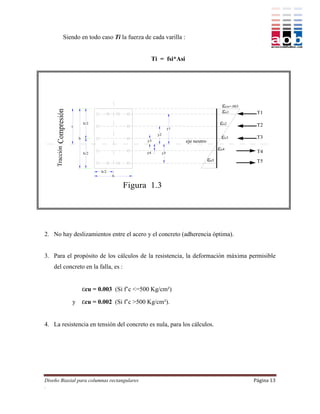 Siendo en todo caso Ti la fuerza de cada varilla :


                                                      Ti = fsi*Asi




                                                                                           cu=.003
                                                                                           s1
     Compresión




                                                                                                       T1

                  c
                          h/2                                                              s2         T2
                                                                  y1

                      h
                                                        y2
                                                                                           s3         T3
                                                  y3                   eje neutro
                                                                                          s4
     Tracción




                          h/2                    y4          y5                                        T4
                                                                                    s5                T5

                                 b/2
                                       b

                                           Figura 1.3




2. No hay deslizamientos entre el acero y el concreto (adherencia óptima).


3. Para el propósito de los cálculos de la resistencia, la deformación máxima permisible
    del concreto en la falla, es :


                          εcu = 0.003 (Si f’c <=500 Kg/cm²)
                  y εcu = 0.002 (Si f’c >500 Kg/cm²).


4. La resistencia en tensión del concreto es nula, para los cálculos.




Diseño Biaxial para columnas rectangulares                                                            Página 13
.
 