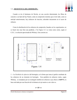 1.4 .- RESISTENCIA DEL HORMIGÓN.-


    Cuando se da el fenómeno de flexión, en una sección determinada, las fibras de
concreto a un lado del Eje Neutro, están en compresión mientras que al otro lado, como se
anticipó anteriormente, hay esfuerzos de tracción, calculado únicamente en el acero de
refuerzo.


    Como la distribución de los esfuerzos de compresión, basados en los experimentos, no
es lineal sino mas bien una parábola, ( Ver figura 1.4 ) se toma como cierta, según el
C.E.C., la solución aproximada de Whitney. Esta consiste en:




                                                                                0.85 fc
            Compresión




                                                                                          a/2
                                                                   Cc                           Cc
                                 h/2                                        a
                         c                             c


                             h
            Tracción




                                 h/2                 T=0
                                                              Parábola de        Rectángulo
                                                              Esfuerzos          de Withney
                                       b/2
                                             b


                                             Figura 1.4


1 .- La Parábola de esfuerzos del hormigón, es la forma que toma el grafico resultante de
los esfuerzos de un elemento de hormigón. Esta parábola de esfuerzos reales, según
Whitney, se reemplaza por un rectángulo también de esfuerzos cuya altura es 0.85*f’c, la
base está dada por una fracción de la distancia al eje neutro c; este valor es:


                                                 a = 1 x c

Diseño Biaxial para columnas rectangulares                                                 Página 14
.
 